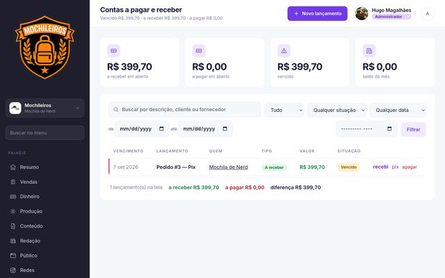 Contas a pagar e receber